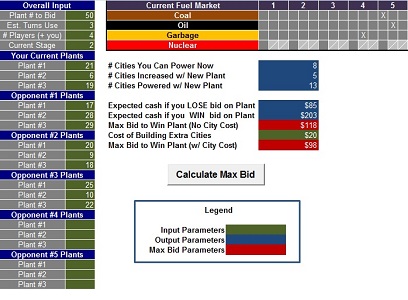 Power Grid Auction Calculator